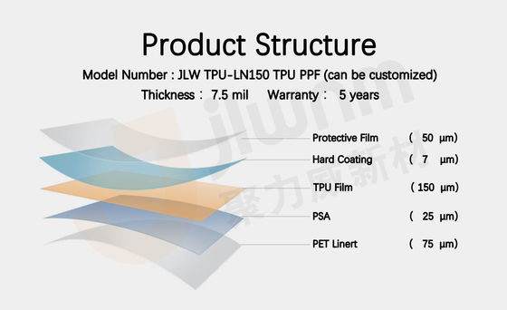 filme da proteção da pintura do carro de 7.5mil TPU que reveste Sandproof